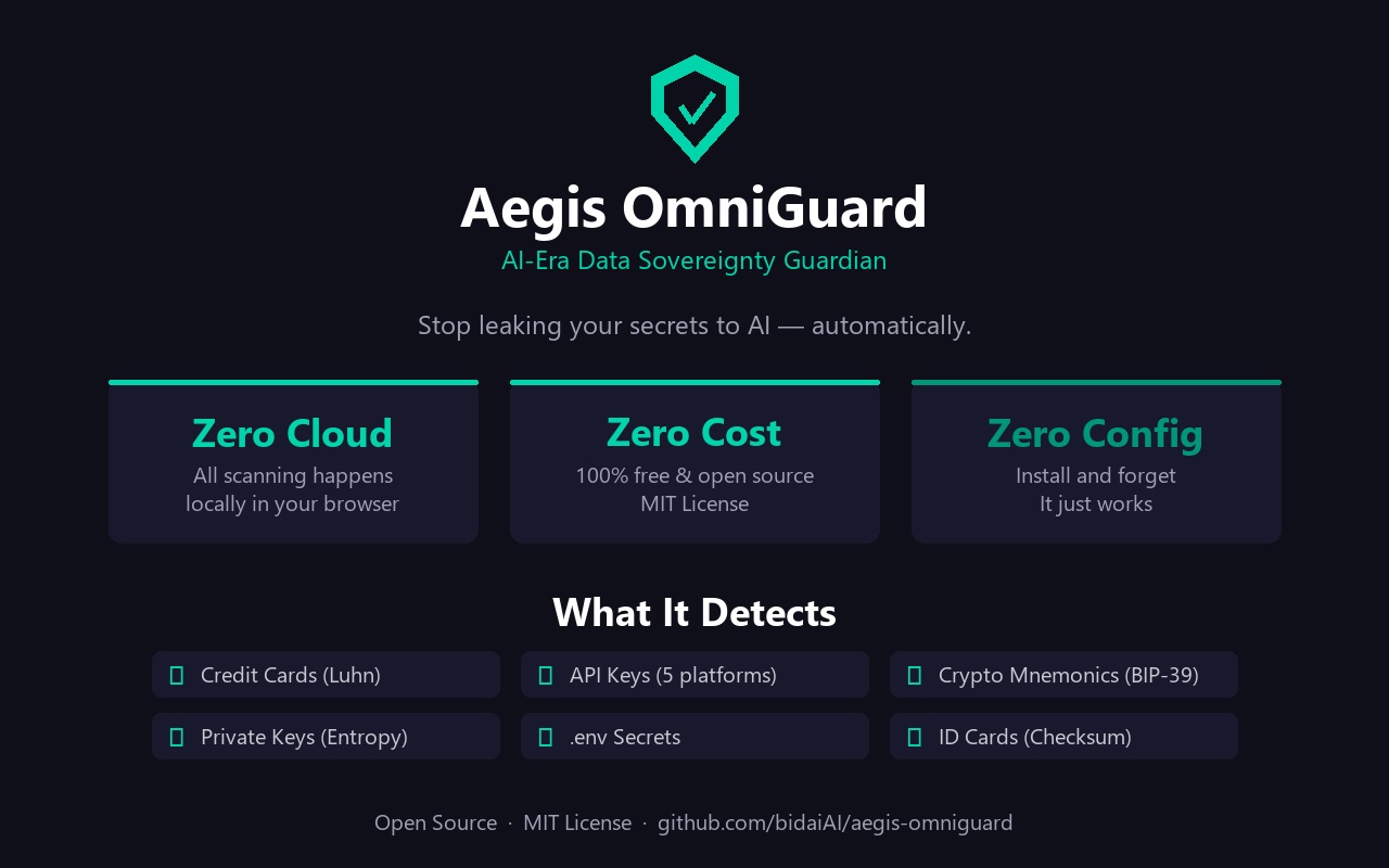 Aegis OmniGuard overview